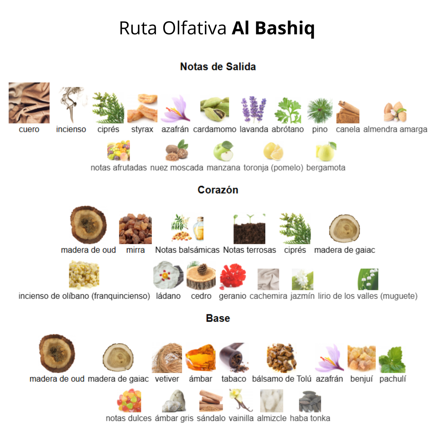 Al Bashiq 100 ml Unisex