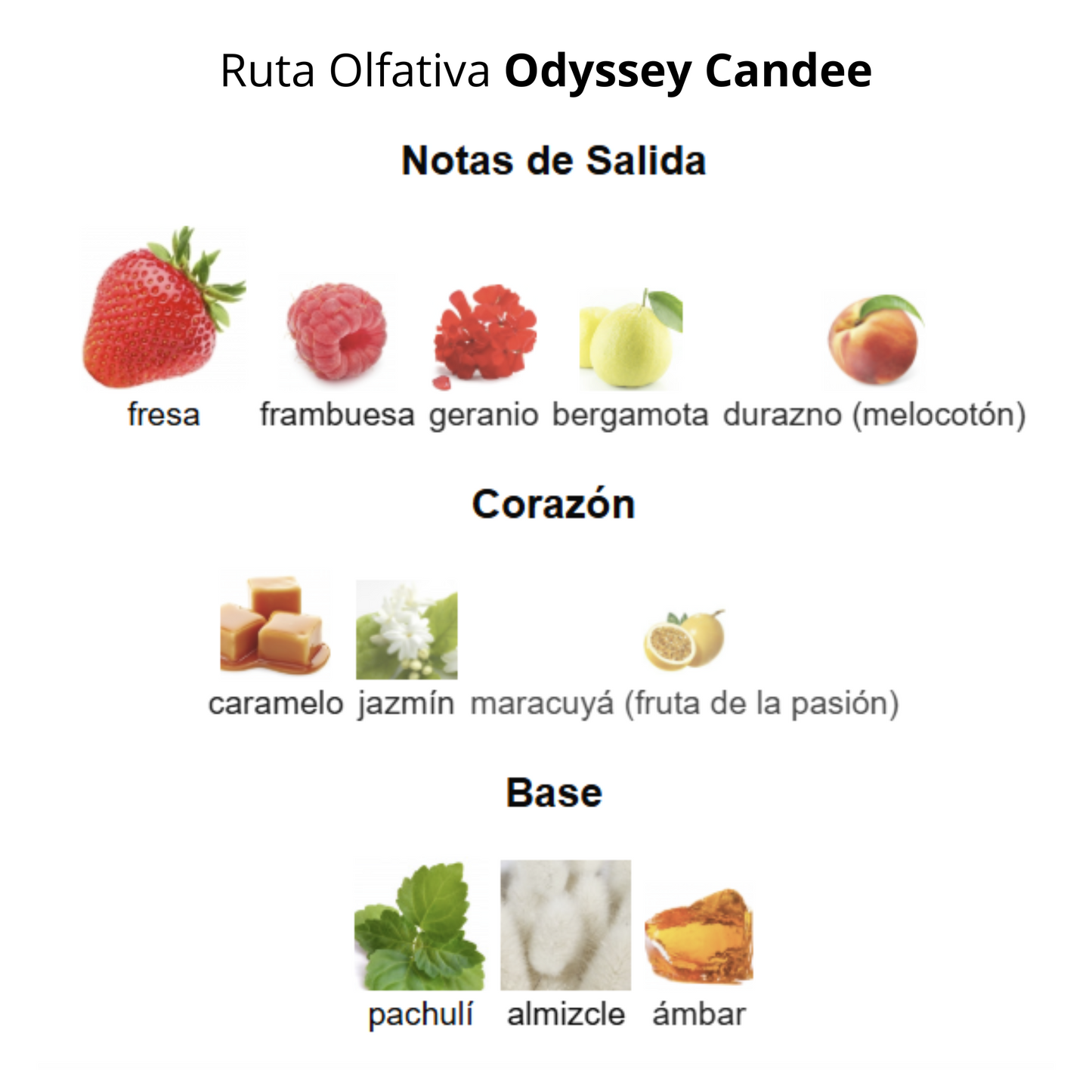Odyssey Candee Special Edition 100 ml