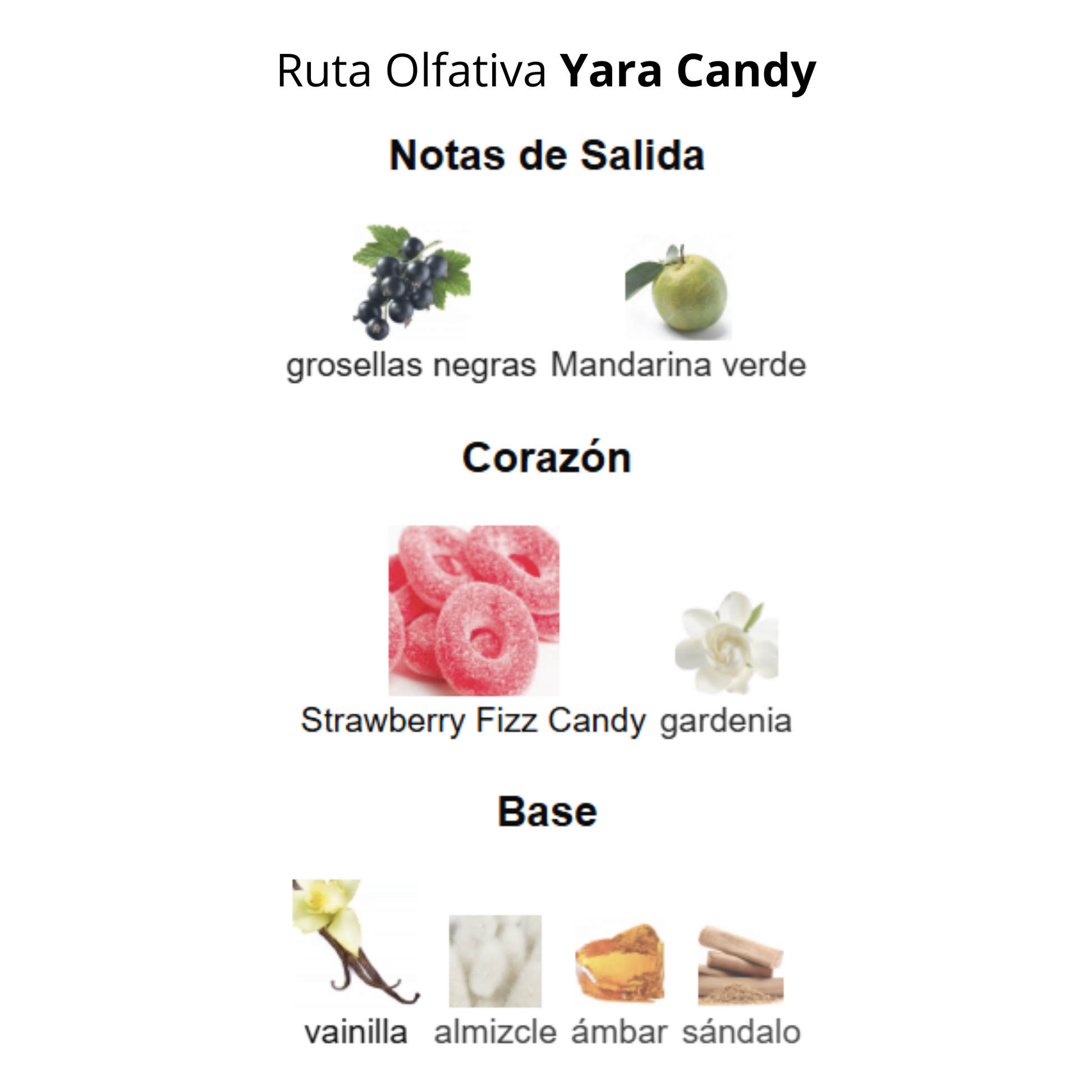 Yara Candy 100ml Mujer