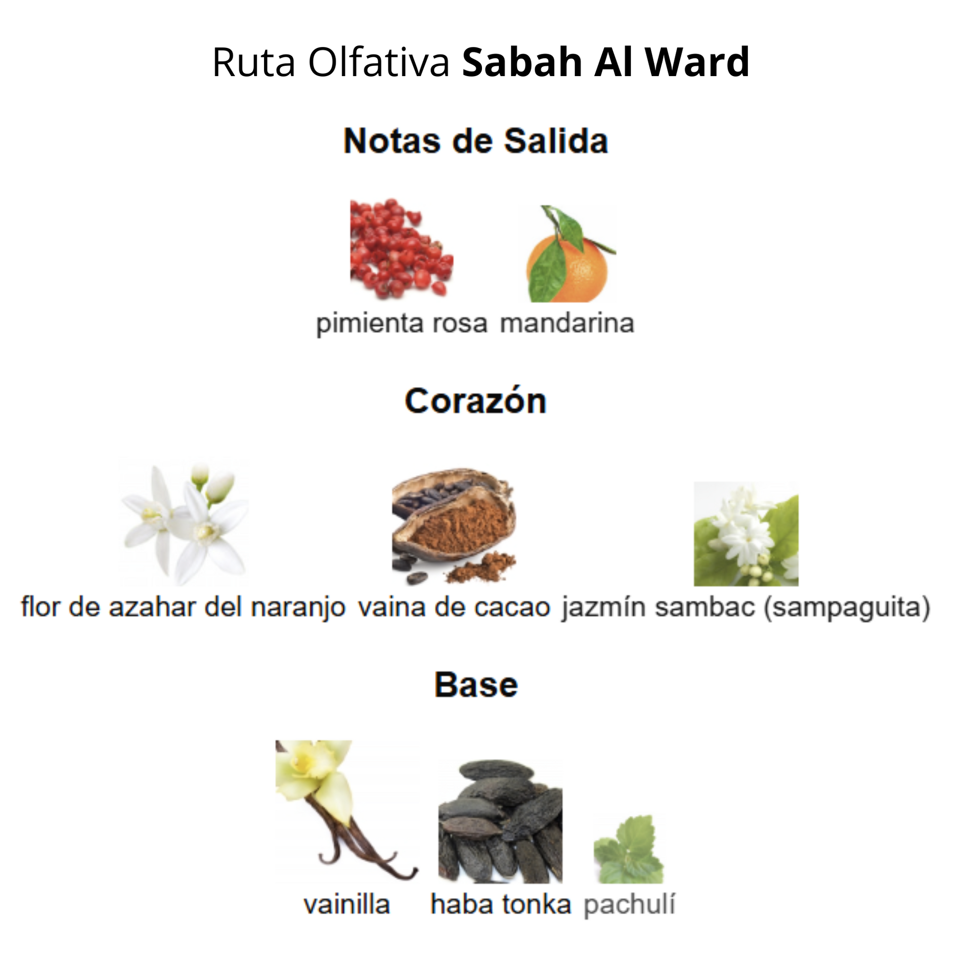 Sabah Al Ward 100ml Unisex