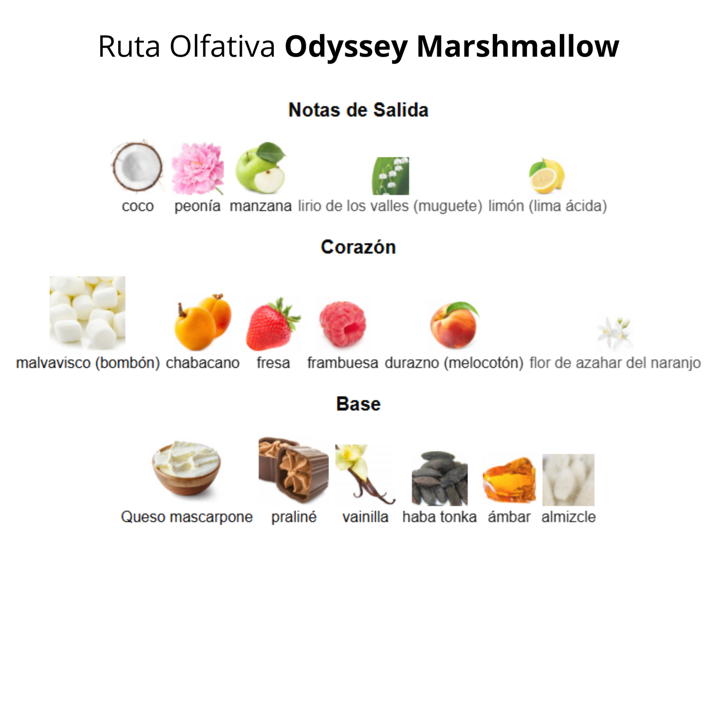 Odyssey Marshmallow Gourmand Edition 100 ml Unisex