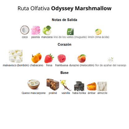 Odyssey Marshmallow Gourmand Edition 100 ml Unisex
