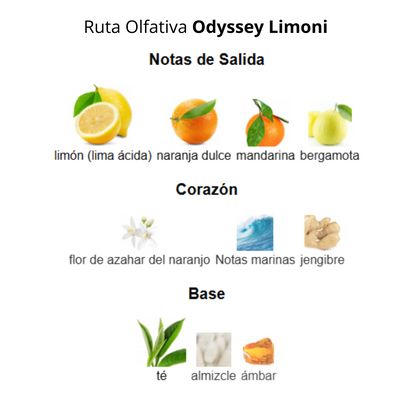 Odyssey Limoni Fresh Edition 100 ml Unisex