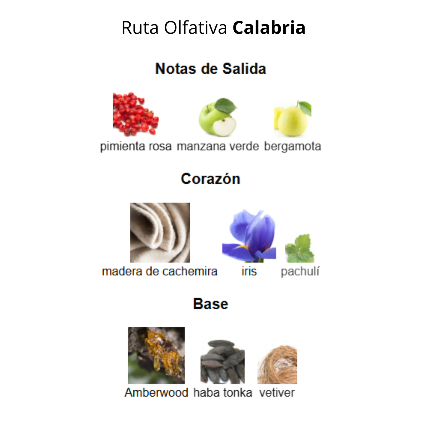 Calabria 200 ml Unisex