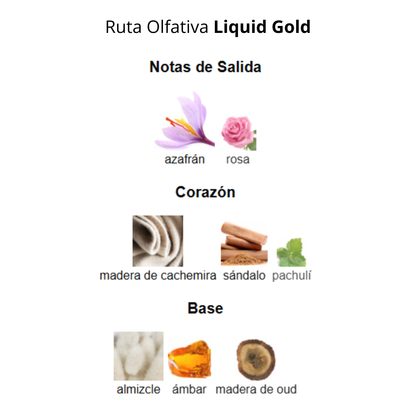 Liquid Gold 200 ml Unisex