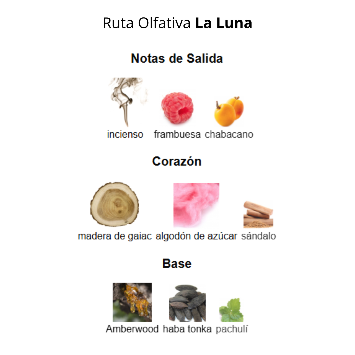 La Luna 200 ml Unisex