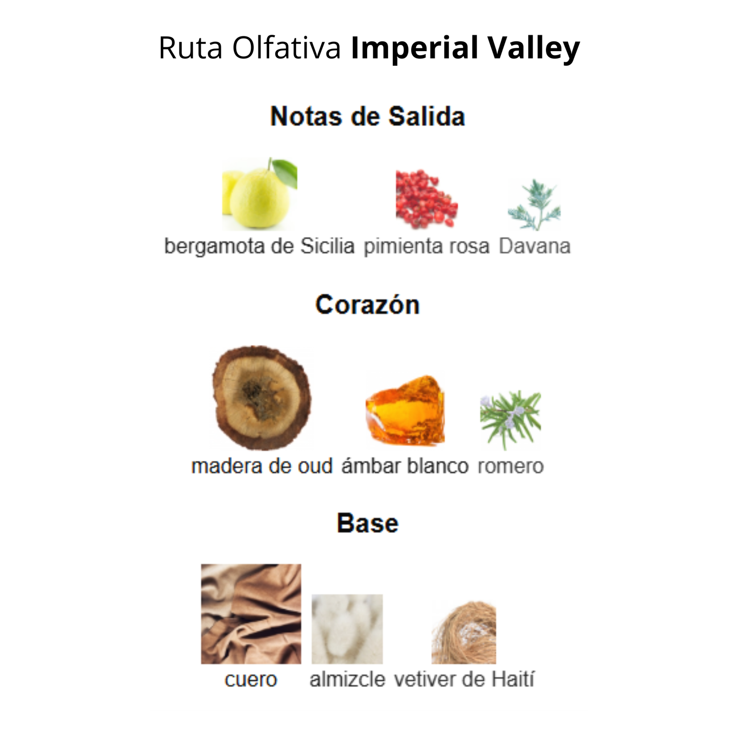 Imperial Valley 200 ml Unisex