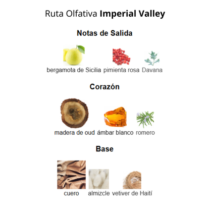 Imperial Valley 200 ml Unisex