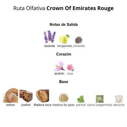 Crown of Emirates Rouge 100 ml Unisex