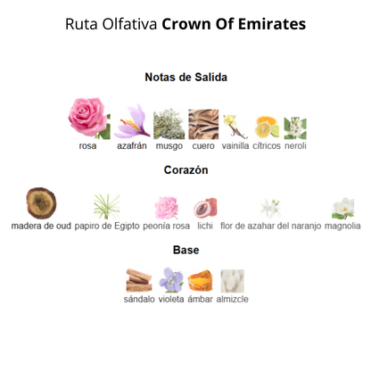 Crown of Emirates 100 ml Unisex
