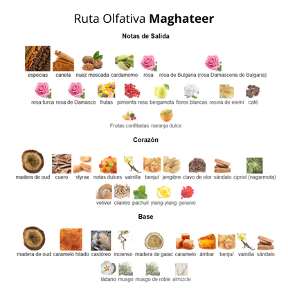 Maghateer 100 ml Unisex