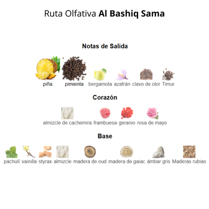 Al Bashiq Sama 100 ml Unisex