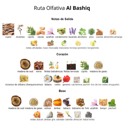 Al Bashiq 100 ml Unisex